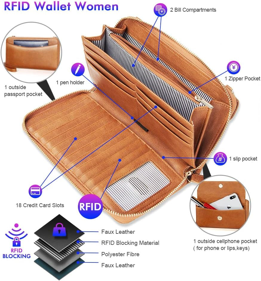 Womens RFID Wallet Purse Wristlet Crossbody Clutch with Zip around 2 Strap