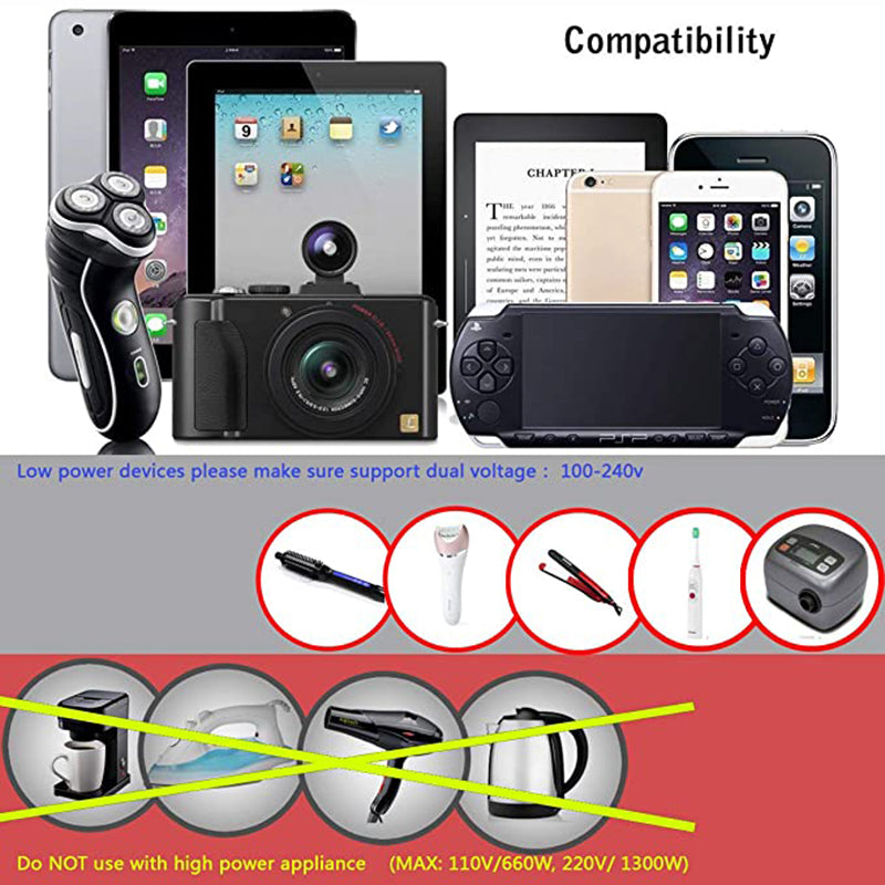 Travel Adapter, Worldwide All in One Universal Travel Adapter Wall Charger AC Power