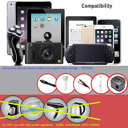 Travel Adapter, Worldwide All in One Universal Travel Adapter Wall Charger AC Power