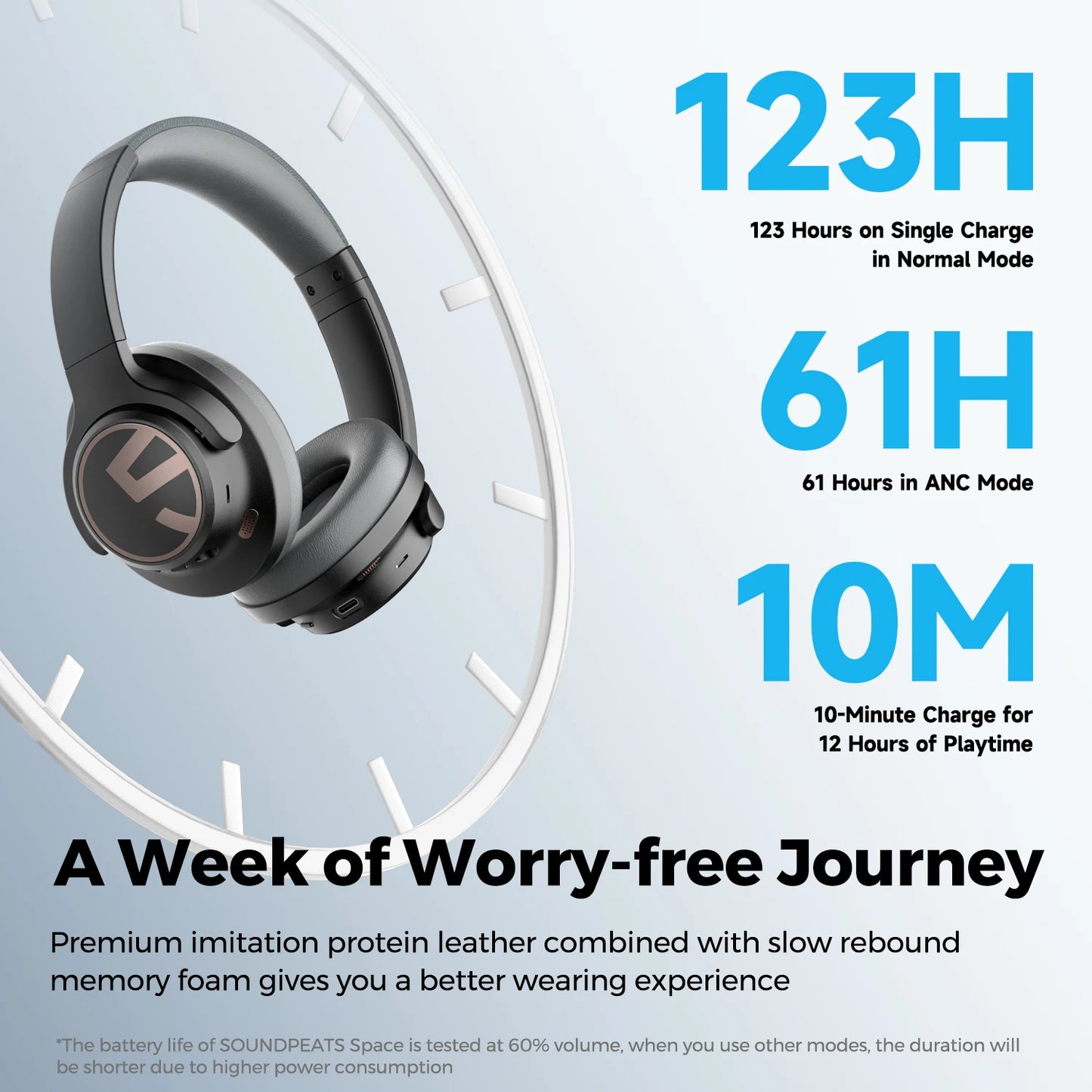 Space Wireless Headphones – Bluetooth 5.3, Hybrid ANC, 123H Playtime