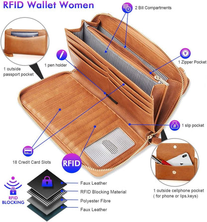 Womens RFID Wallet Purse Wristlet Crossbody Clutch with Zip around 2 Strap